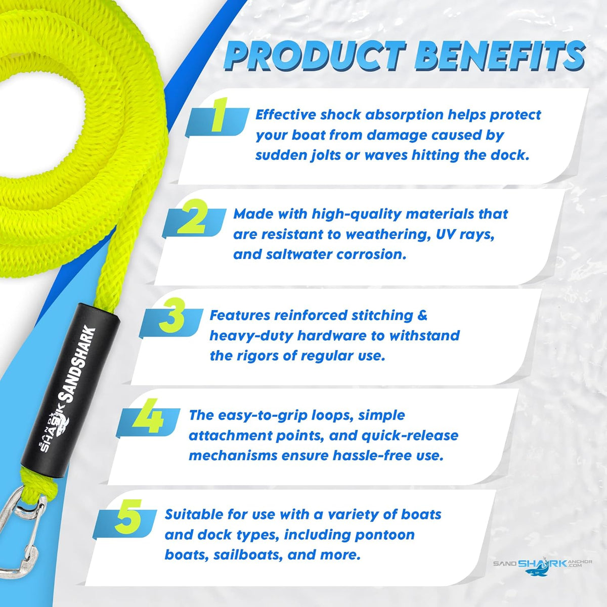 JET SKI KIT Neon 7-14 line, Blue 20 Dry Bag)PWC-SPORT-KIT-1