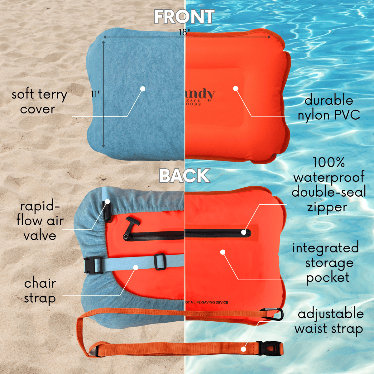 3-in-1 Inflatable Beach Pillow, Waterproof Dry Bag &amp; Swim Buoy