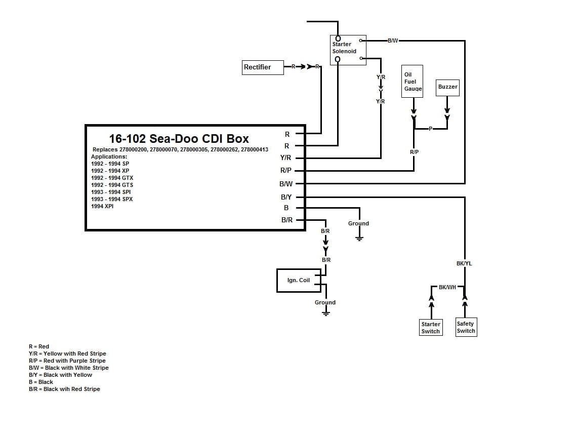 CDI Box for Sea-Doo 278000200, 278000070 GTS, GTX, SP, XP, SPI, SPX, XPI