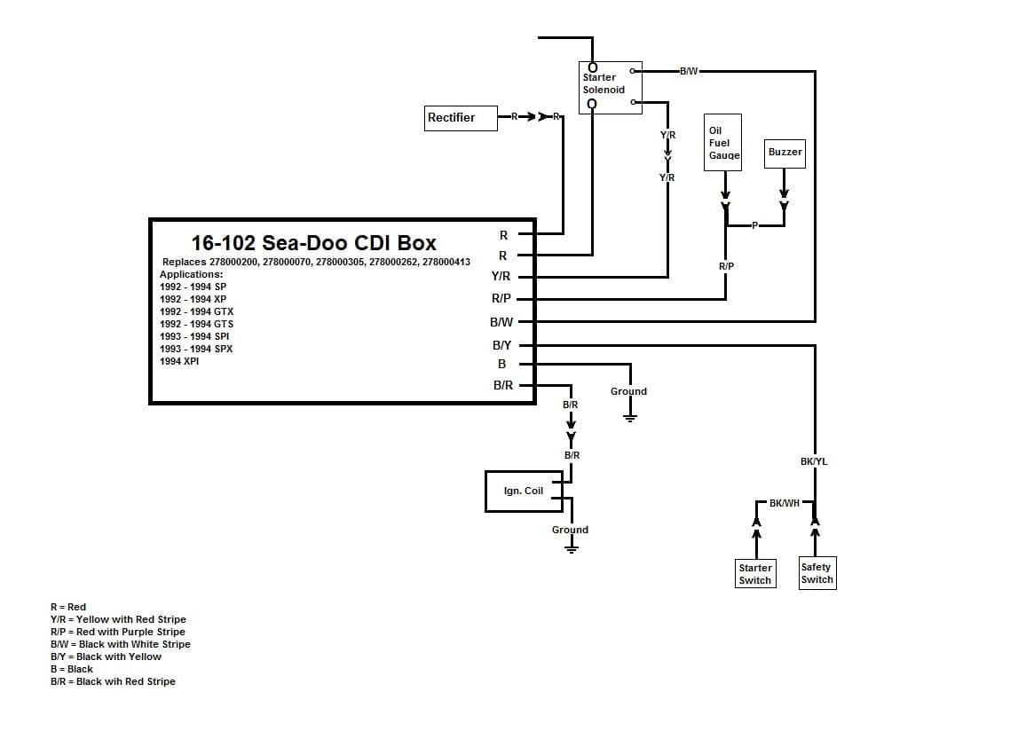 SBT CDI Box Fits Sea-Doo 278000200 278000070 GTS GTX SP XP SPI SPX XPI