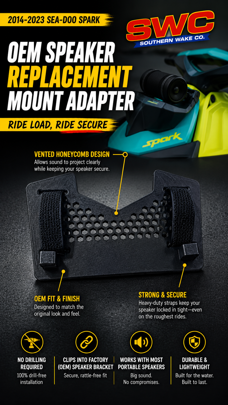 Sea-Doo Spark Portable Speaker Mount Adapter – 2014–2023