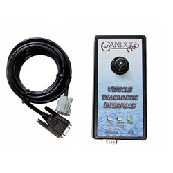 Unlimted Yamaha CanDoo Pro