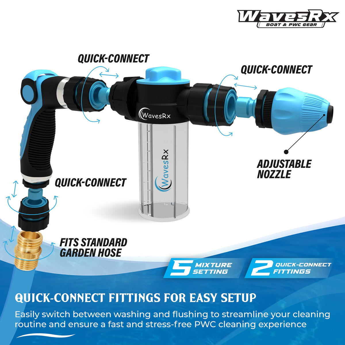 SOAP MIXER FOR BOAT AND PWC