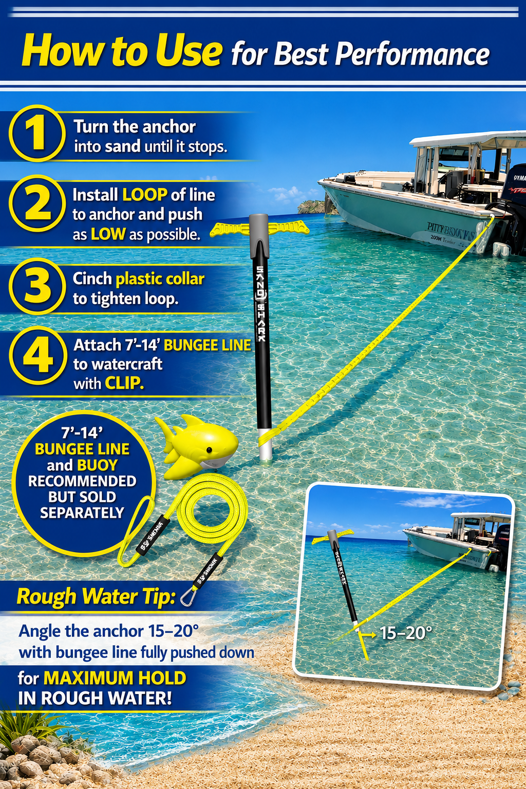 Ultimate Large Anchor