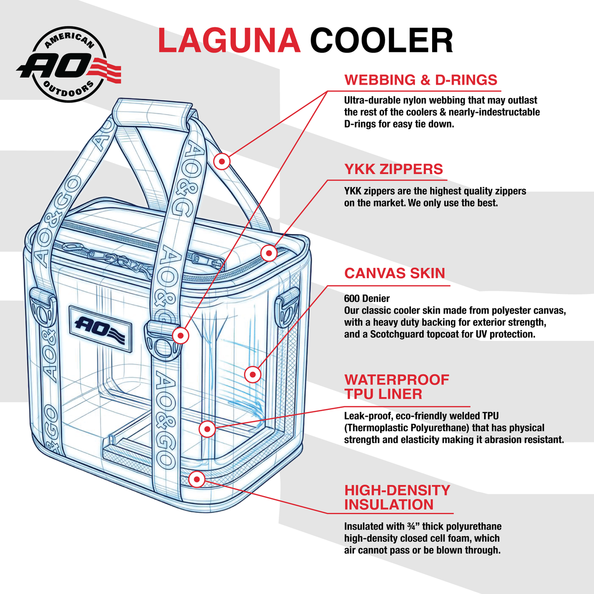 Laguna Canvas 18 Can Cooler