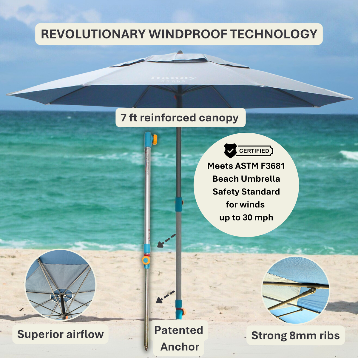 Beach Umbrella &amp; Anchor System