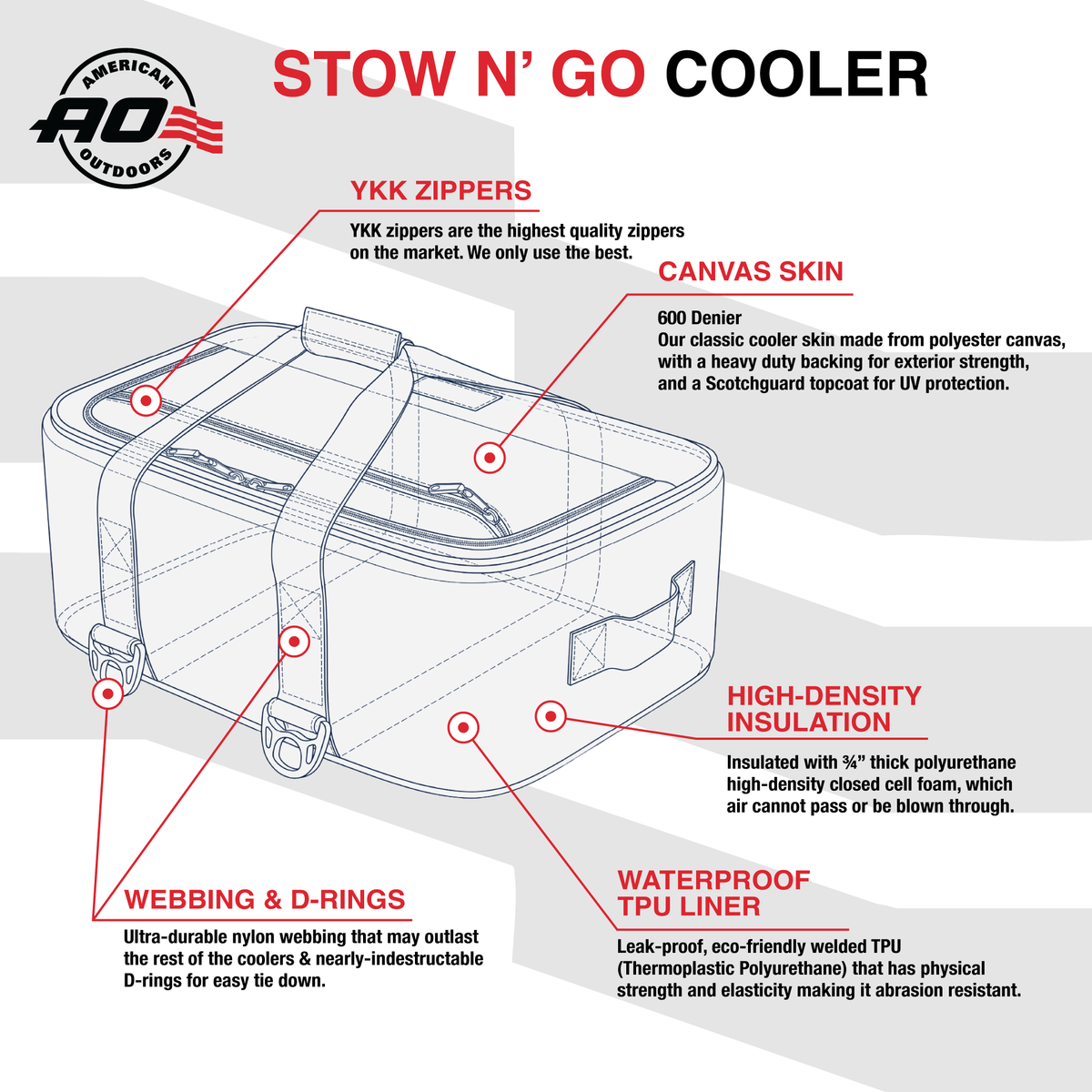 Stow-N-Go Canvas 38 Can Cooler - Hunter
