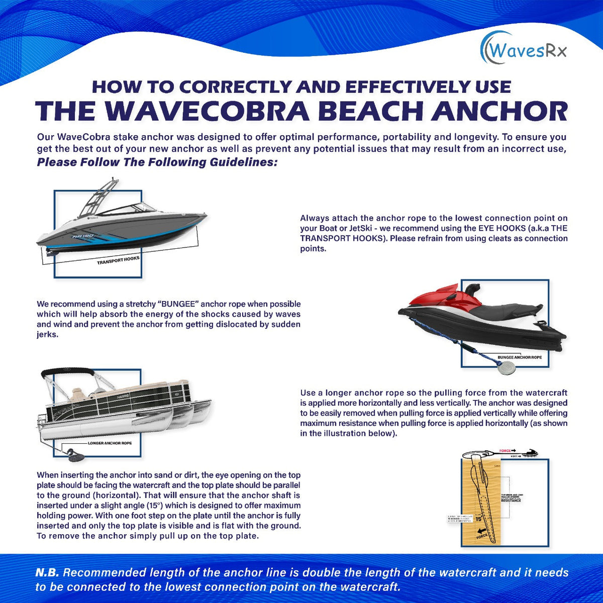 12&quot; WAVECOBRA ANCHOR
