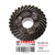 GEAR