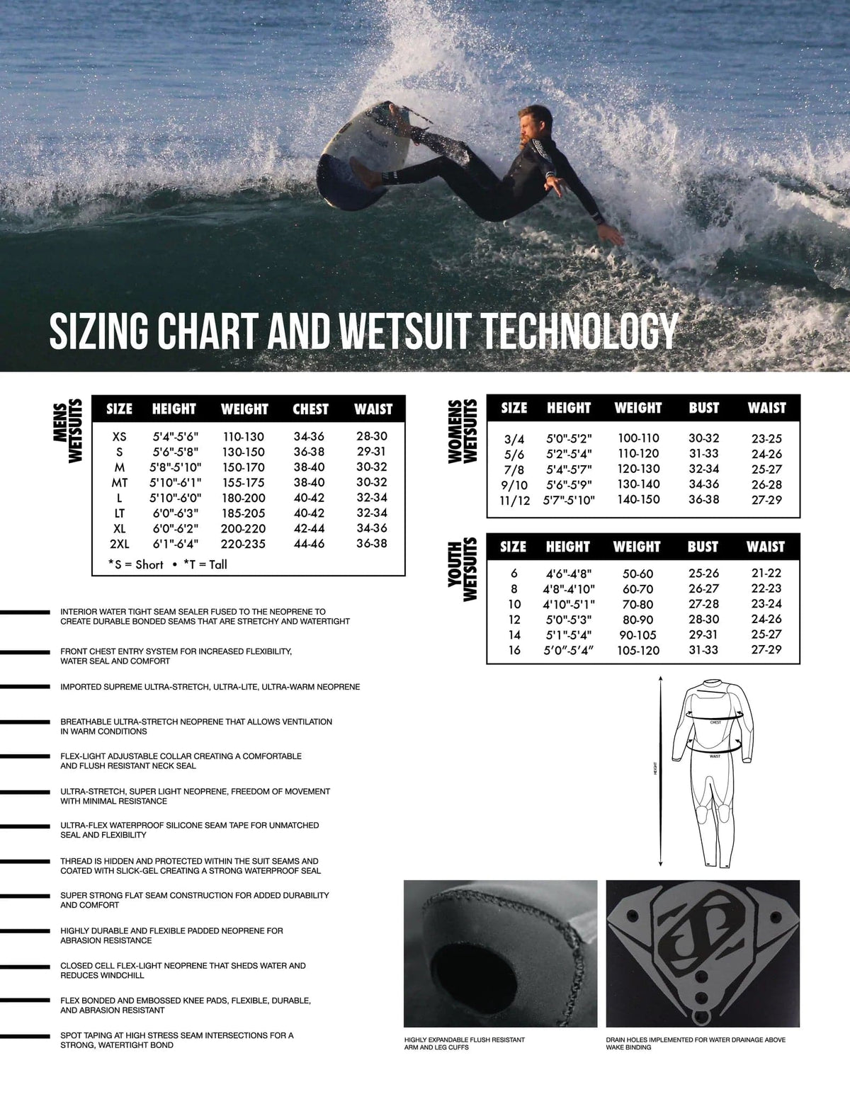 JetPilot L.R.E. Jacket